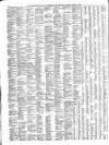 Weston Mercury Saturday 14 April 1883 Page 6