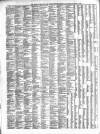 Weston Mercury Saturday 04 August 1883 Page 6