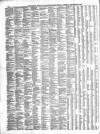 Weston Mercury Saturday 22 September 1883 Page 6