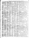 Weston Mercury Saturday 03 November 1883 Page 6