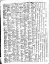Weston Mercury Saturday 05 January 1884 Page 6
