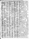 Weston Mercury Saturday 15 March 1884 Page 6