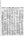 Weston Mercury Saturday 14 May 1887 Page 9