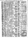 Weston Mercury Saturday 22 October 1887 Page 10