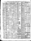 Weston Mercury Saturday 22 September 1888 Page 10