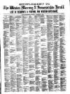 Weston Mercury Saturday 01 December 1888 Page 9