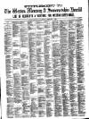 Weston Mercury Saturday 08 February 1890 Page 9