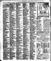 Deal, Walmer & Sandwich Mercury Saturday 26 June 1915 Page 2