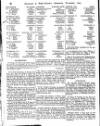 Hartland and West Country Chronicle Wednesday 18 November 1908 Page 8