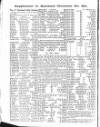 Hartland and West Country Chronicle Wednesday 15 November 1916 Page 10