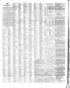 Leamington Advertiser, and Beck's List of Visitors Thursday 17 January 1850 Page 4
