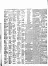 Leamington Advertiser, and Beck's List of Visitors Thursday 12 September 1850 Page 4