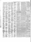 Leamington Advertiser, and Beck's List of Visitors Thursday 03 October 1850 Page 4
