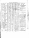 Leamington Advertiser, and Beck's List of Visitors Thursday 17 February 1853 Page 3