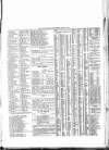 Leamington Advertiser, and Beck's List of Visitors Thursday 02 June 1853 Page 3