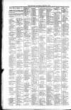 Leamington Advertiser, and Beck's List of Visitors Thursday 02 February 1854 Page 2