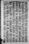 Leamington Advertiser, and Beck's List of Visitors Thursday 09 March 1854 Page 2