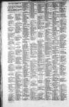 Leamington Advertiser, and Beck's List of Visitors Thursday 11 May 1854 Page 2