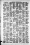 Leamington Advertiser, and Beck's List of Visitors Thursday 15 June 1854 Page 2