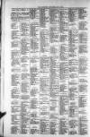 Leamington Advertiser, and Beck's List of Visitors Thursday 06 July 1854 Page 2