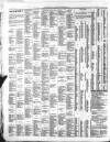 Leamington Advertiser, and Beck's List of Visitors Thursday 06 December 1855 Page 4