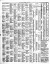 Leamington Advertiser, and Beck's List of Visitors Thursday 06 March 1856 Page 4