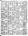 Leamington Advertiser, and Beck's List of Visitors Thursday 20 March 1856 Page 4