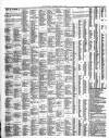 Leamington Advertiser, and Beck's List of Visitors Thursday 03 April 1856 Page 4