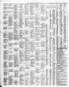 Leamington Advertiser, and Beck's List of Visitors Thursday 01 May 1856 Page 4