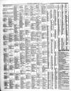 Leamington Advertiser, and Beck's List of Visitors Thursday 15 May 1856 Page 4