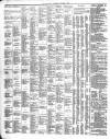 Leamington Advertiser, and Beck's List of Visitors Thursday 04 September 1856 Page 4
