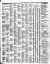 Leamington Advertiser, and Beck's List of Visitors Thursday 02 October 1856 Page 4