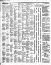 Leamington Advertiser, and Beck's List of Visitors Thursday 30 October 1856 Page 4