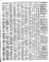 Leamington Advertiser, and Beck's List of Visitors Thursday 03 December 1857 Page 4