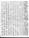 Leamington Advertiser, and Beck's List of Visitors Thursday 15 January 1857 Page 4