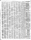 Leamington Advertiser, and Beck's List of Visitors Thursday 19 March 1857 Page 4