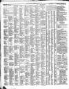 Leamington Advertiser, and Beck's List of Visitors Thursday 16 April 1857 Page 4