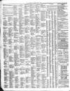 Leamington Advertiser, and Beck's List of Visitors Thursday 07 May 1857 Page 4