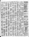 Leamington Advertiser, and Beck's List of Visitors Thursday 15 October 1857 Page 4