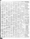 Leamington Advertiser, and Beck's List of Visitors Thursday 10 December 1857 Page 4