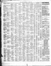 Leamington Advertiser, and Beck's List of Visitors Thursday 07 January 1858 Page 4