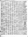 Leamington Advertiser, and Beck's List of Visitors Thursday 14 January 1858 Page 4