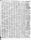 Leamington Advertiser, and Beck's List of Visitors Thursday 04 February 1858 Page 4