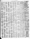 Leamington Advertiser, and Beck's List of Visitors Thursday 13 May 1858 Page 4