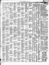 Leamington Advertiser, and Beck's List of Visitors Thursday 01 July 1858 Page 4