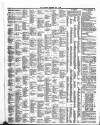 Leamington Advertiser, and Beck's List of Visitors Thursday 15 July 1858 Page 4