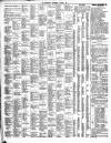 Leamington Advertiser, and Beck's List of Visitors Thursday 05 August 1858 Page 4