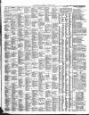 Leamington Advertiser, and Beck's List of Visitors Thursday 04 November 1858 Page 4