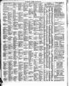 Leamington Advertiser, and Beck's List of Visitors Thursday 25 November 1858 Page 4