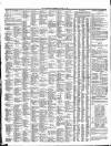 Leamington Advertiser, and Beck's List of Visitors Thursday 13 January 1859 Page 4